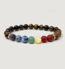 Seven Chakra Tiger Eye Bracelet